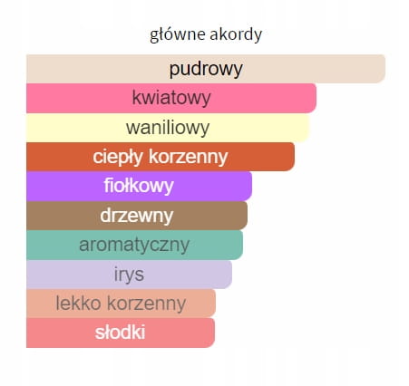 3e5ea60807183ac2b02c4e6791e1bacc