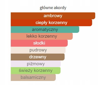a7d90d9795ae5af8306253a2520b8fe6